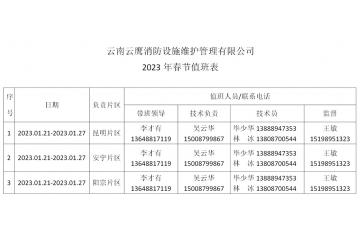 云南云鹰消防设施维护管理有限公司2023年春节值班安排